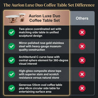 Aurion Luxe Duo Coffee Table Set — Comparison