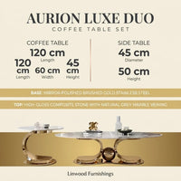Aurion Luxe Duo Coffee Table Set — Results & Stats